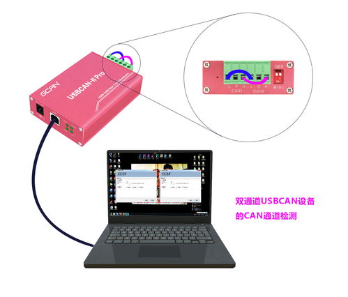 CAN總線通訊錯誤幀的形成、發送機制及其在計算機軟硬件設備中的應用